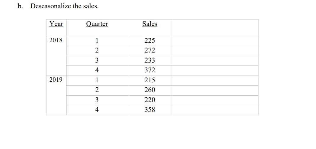 b. Deseasonalize the sales. Year Quarter Sales