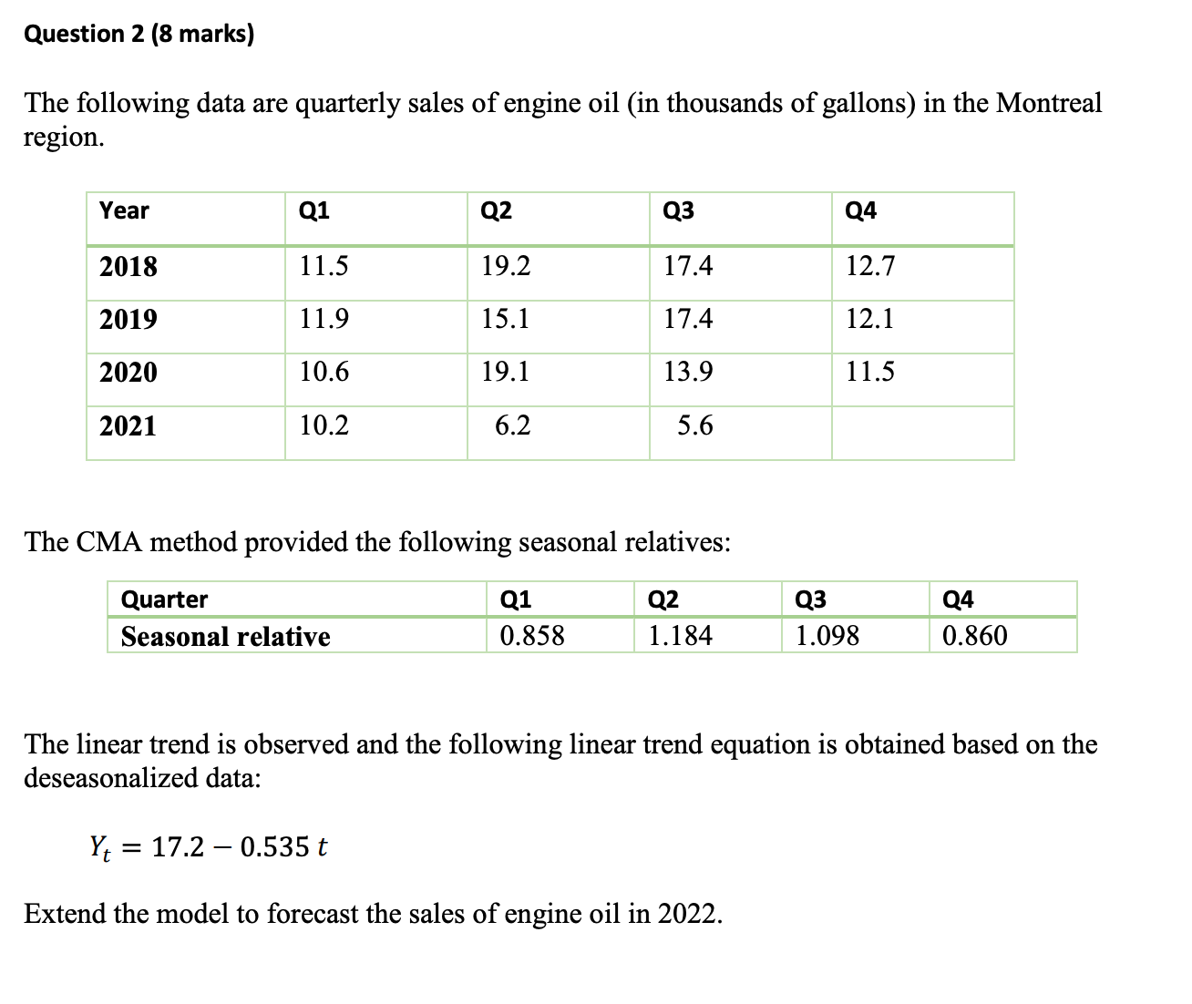 Question 2 (8 marks) The following data are