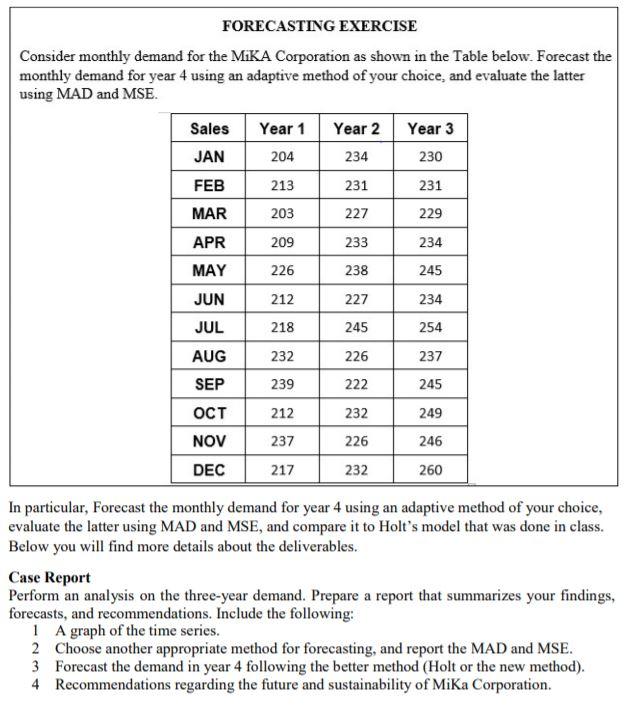 FORECASTING EXERCISE Consider monthly demand for