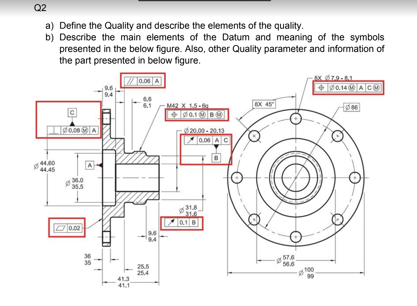 ... Q2 a) Define the Quality and describe the