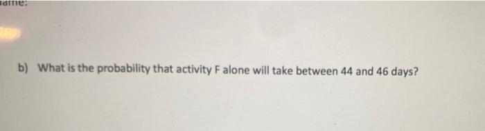 Question 5 (8 marks) The following project has