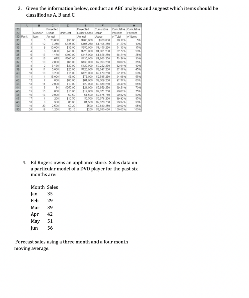 3. Given the information below, conduct an ABC
