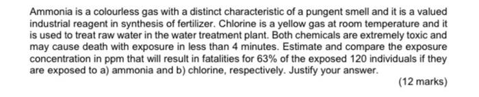 Ammonia is a colourless gas with a distinct