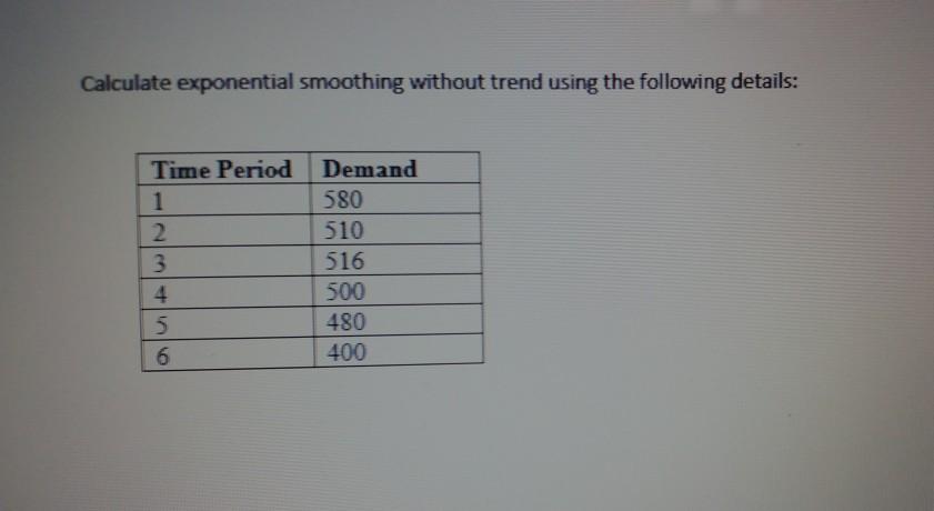 Calculate exponential smoothing without trend