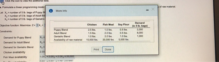 b. Reformulate the linear programming model if