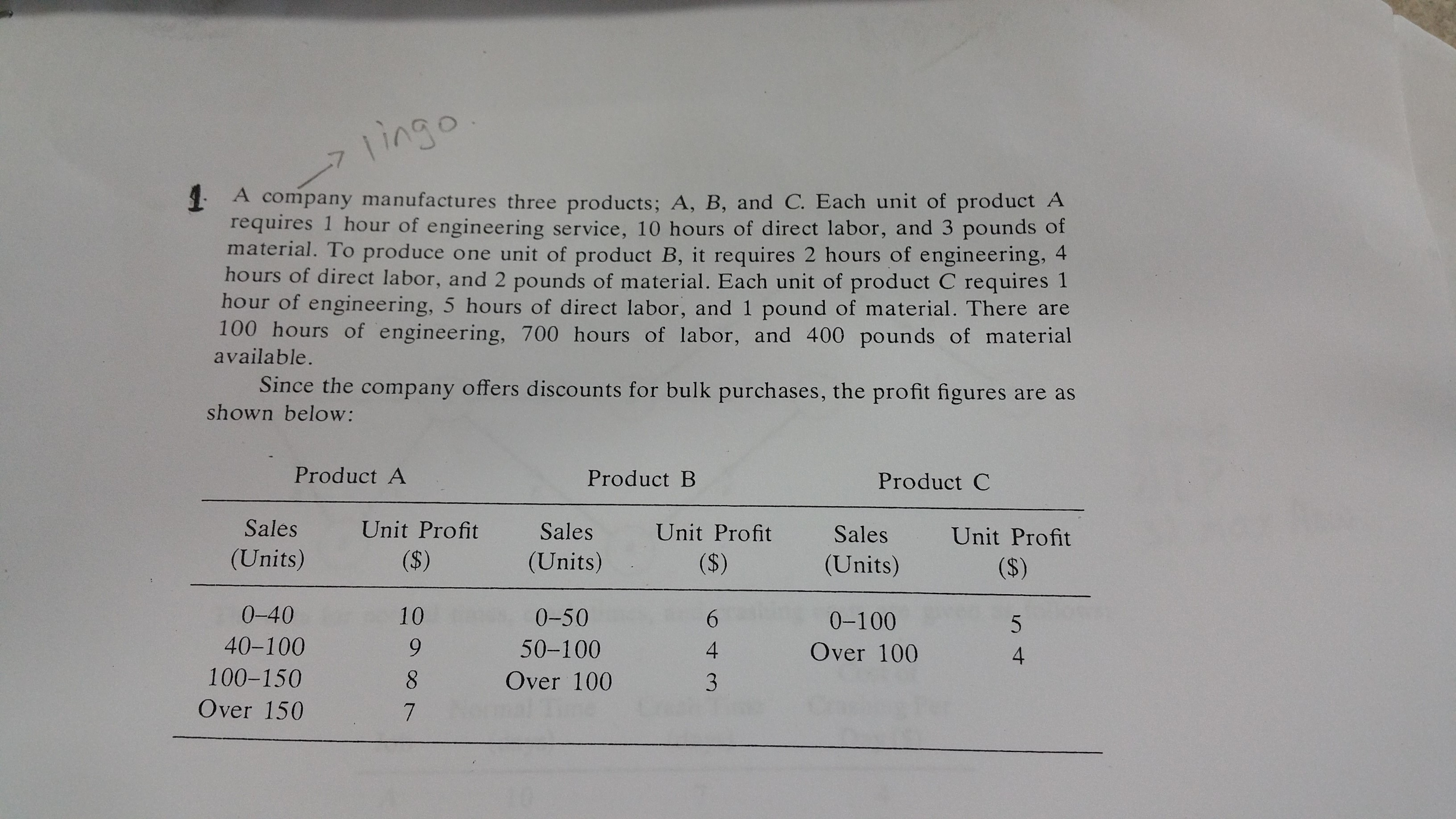 Formulate a linear program to determine the most