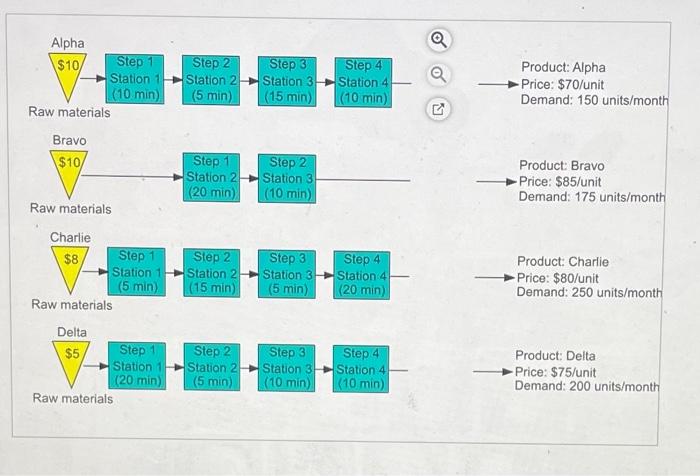 please help?! a and b are correct i just need