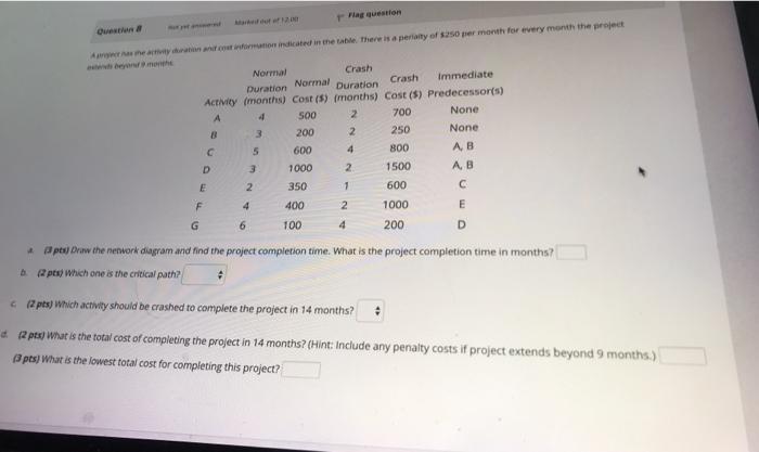 A meran.com information indicated in the table.