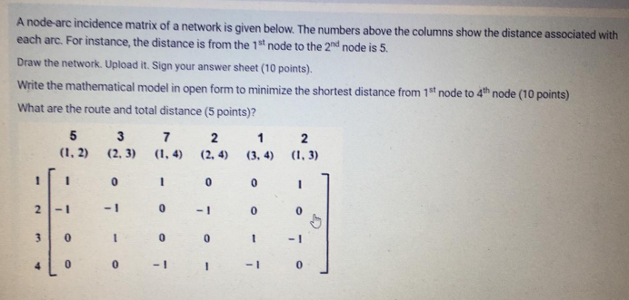 A node arc incidence matrix of a network is given