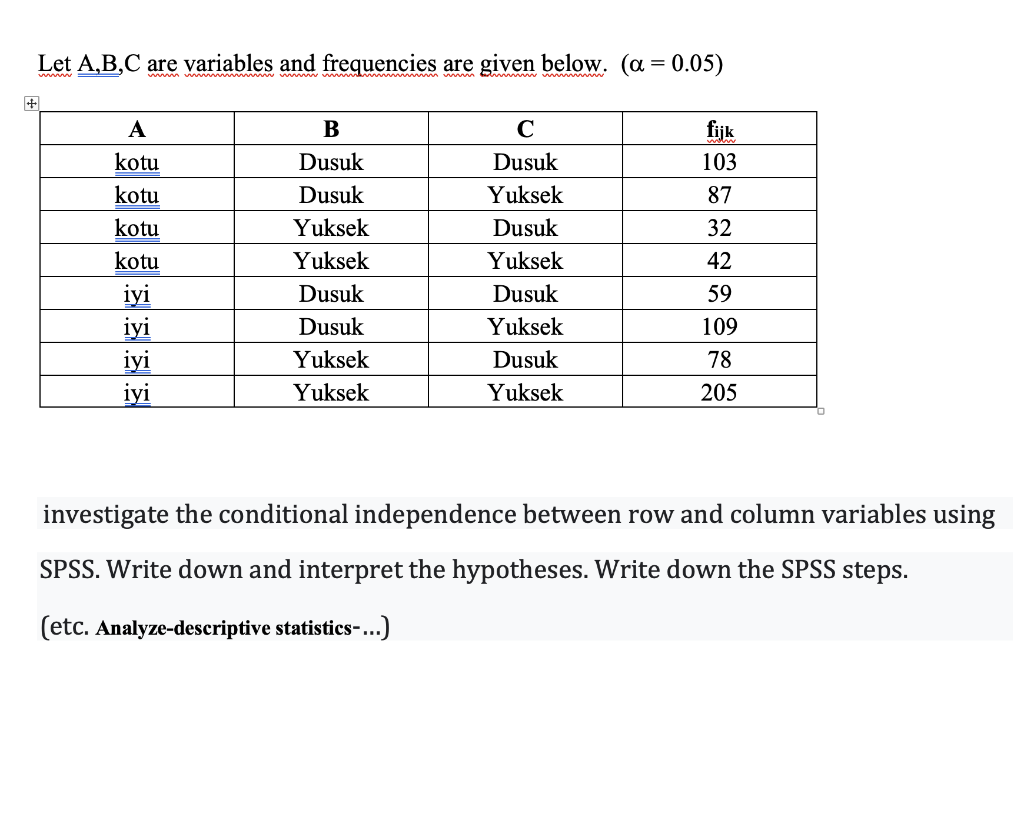 SPSS QUESTION Let A,B,C are variables and