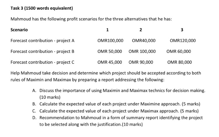 Advanced performance management Task 3 (1500