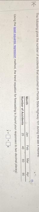 Using the least-squares regression method, the