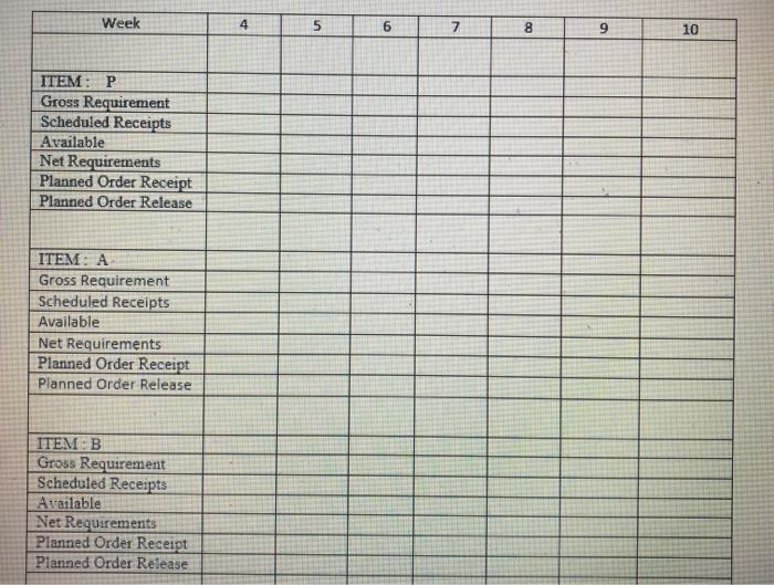 Given the following information, construct a