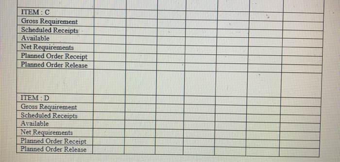 Given the following information, construct a