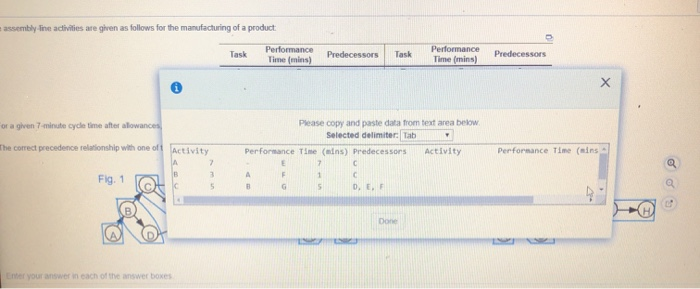 assembly the cities are given as follows for the