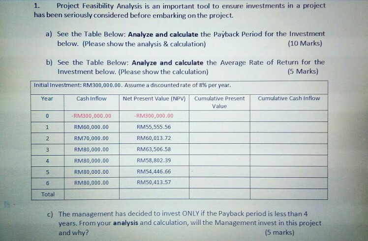 # projectmanagement an example 1. Project