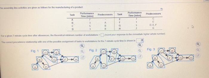 assembly the cities are given as follows for the