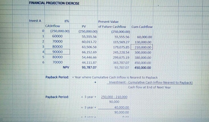 # projectmanagement an example 1. Project