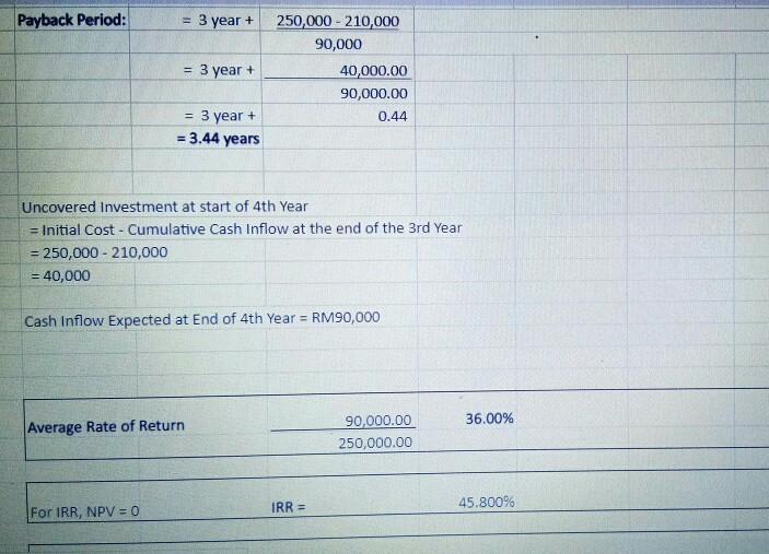 # projectmanagement an example 1. Project
