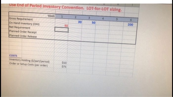 G Cost of tortor o rurements and cost structure