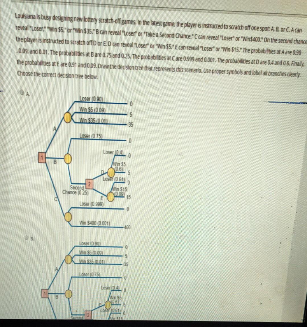 Urgent help needed!! Louisiana is busy designing