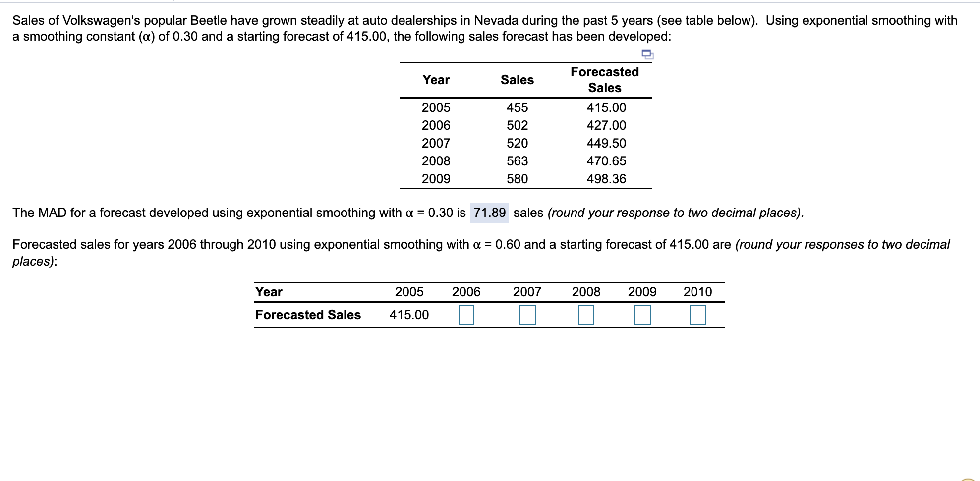 Sales of Volkswagen's popular Beetle have grown