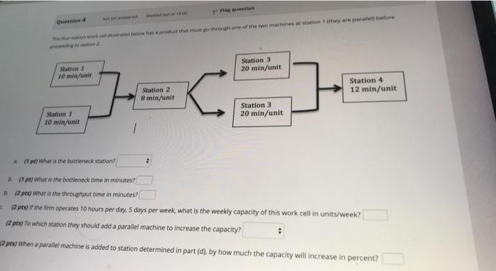 Ma question sa pode that go throwth one of the