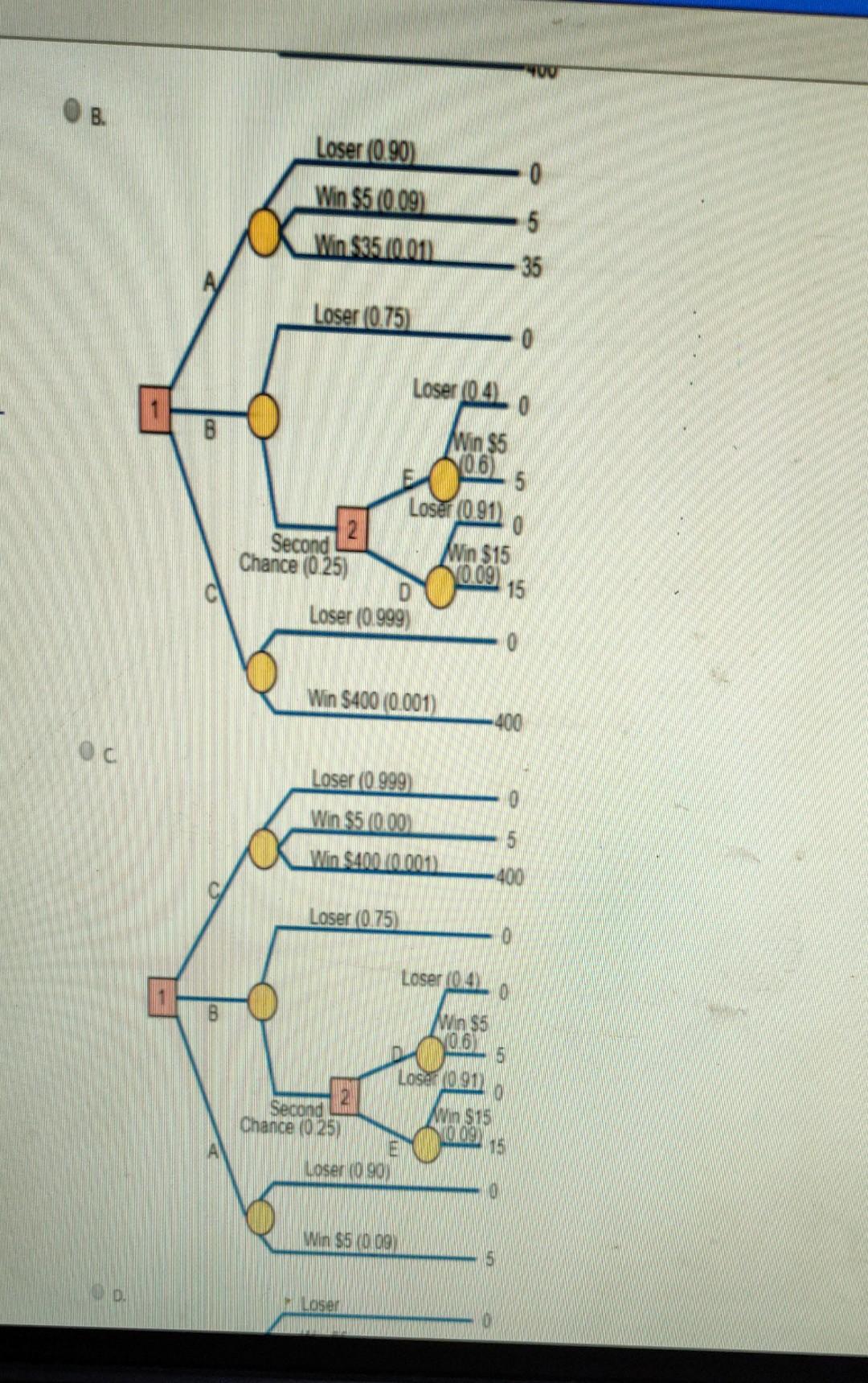 Urgent help needed!! Louisiana is busy designing