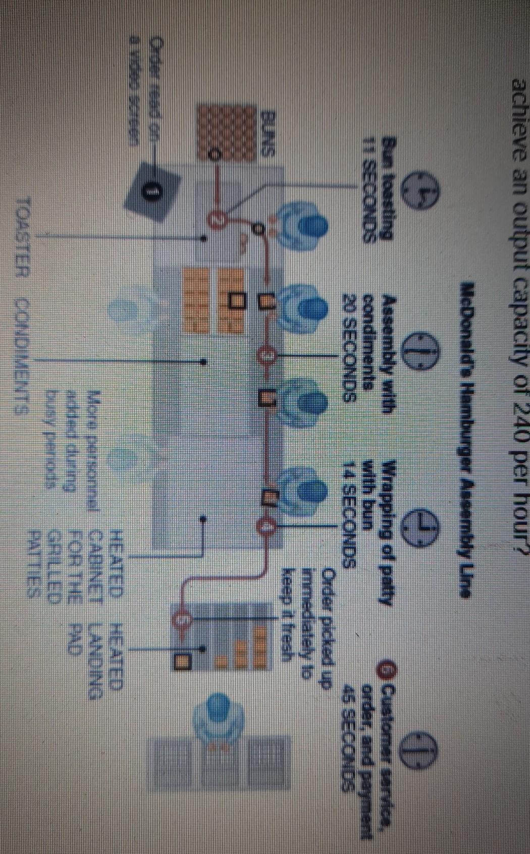 1.5 2 + 25 + 2 = 6.5 marks] Consider the figure