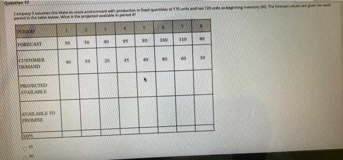 Question 12 Company the Make took environment