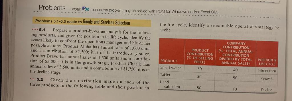 Please do problem 5.2. Show work using excel.