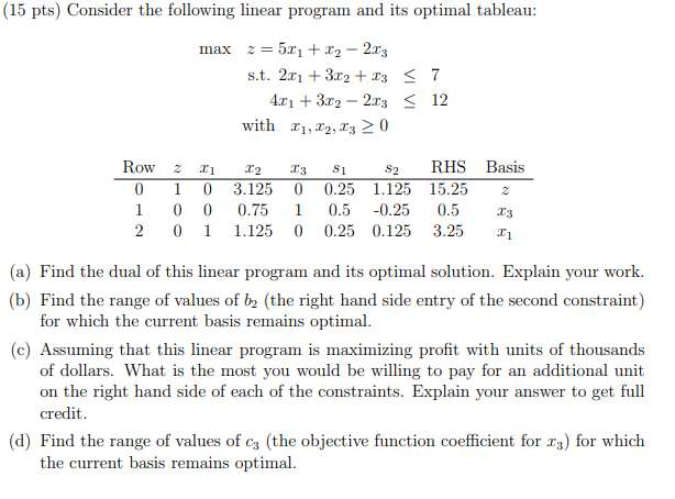 (15 pts) Consider the following linear program