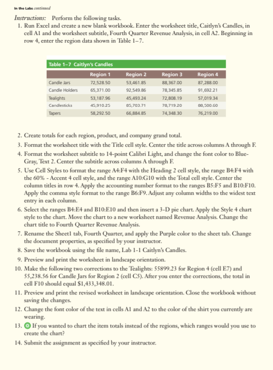 Creating a Worksheet and a Chart Excel Chapter 1