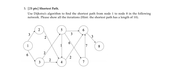 5. (25 pts) Shortest Path. Use Dijkstra's