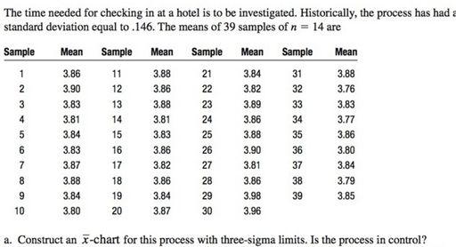 Draw the mean chart using excel (preferred) or by