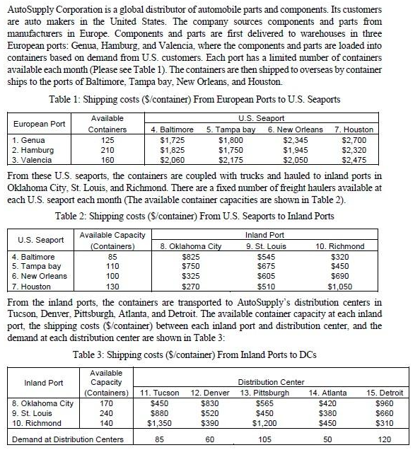 Please provide the network flow model for this