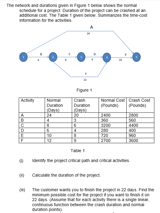 I will be grateful if you Please write the answer