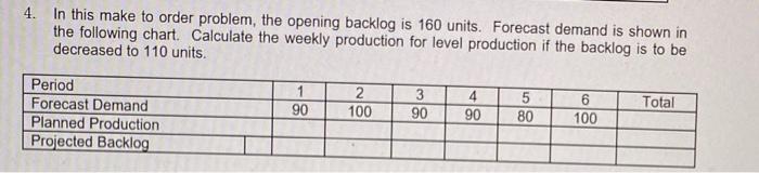 4. In this make to order problem, the opening