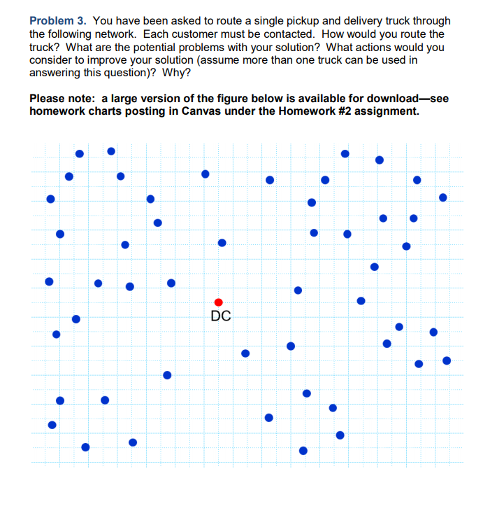 Problem 3. You have been asked to route a single
