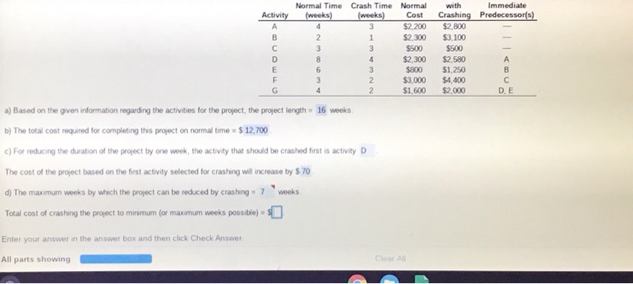 Activity 3 B D E F G Normal Time Crash Time
