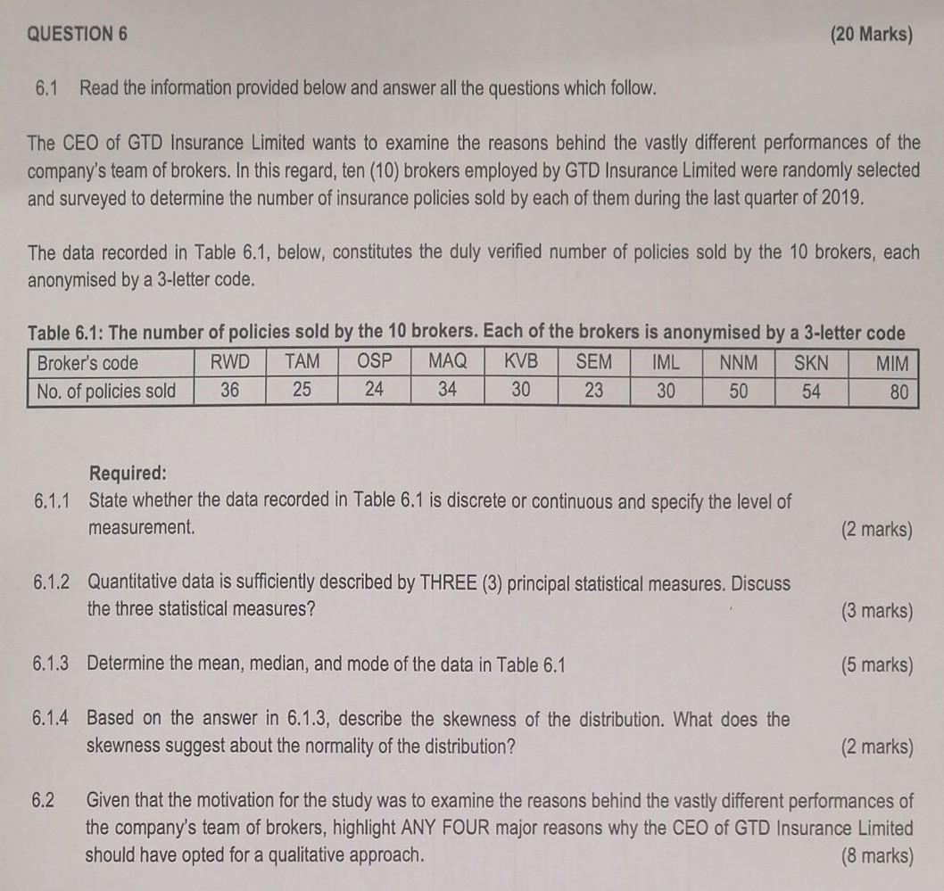 QUESTION 6 (20 Marks) 6.1 Read the information