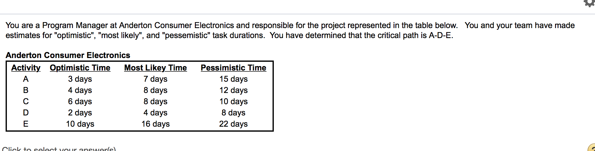 You are a Program Manager at Anderton Consumer