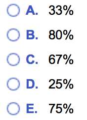 You are a Program Manager at Anderton Consumer