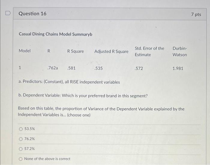 D Question 16 7 pts Casual Dining Chains Model