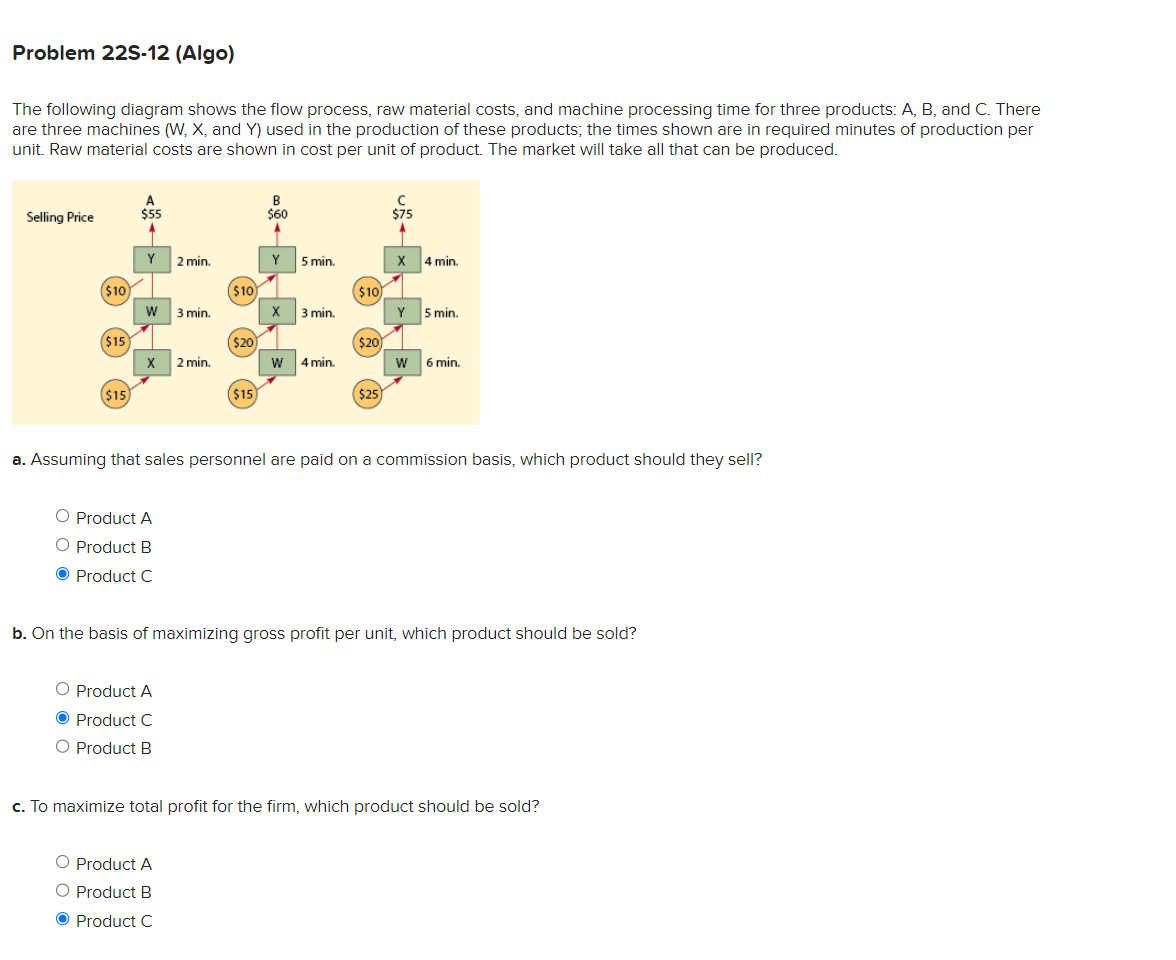 Problem 22S-12 (Algo) The following diagram shows