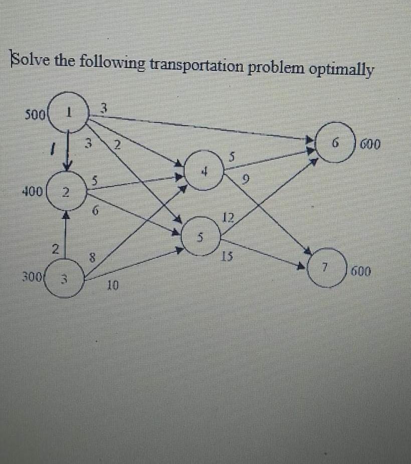 I want the answer like second pic ( optimaly not