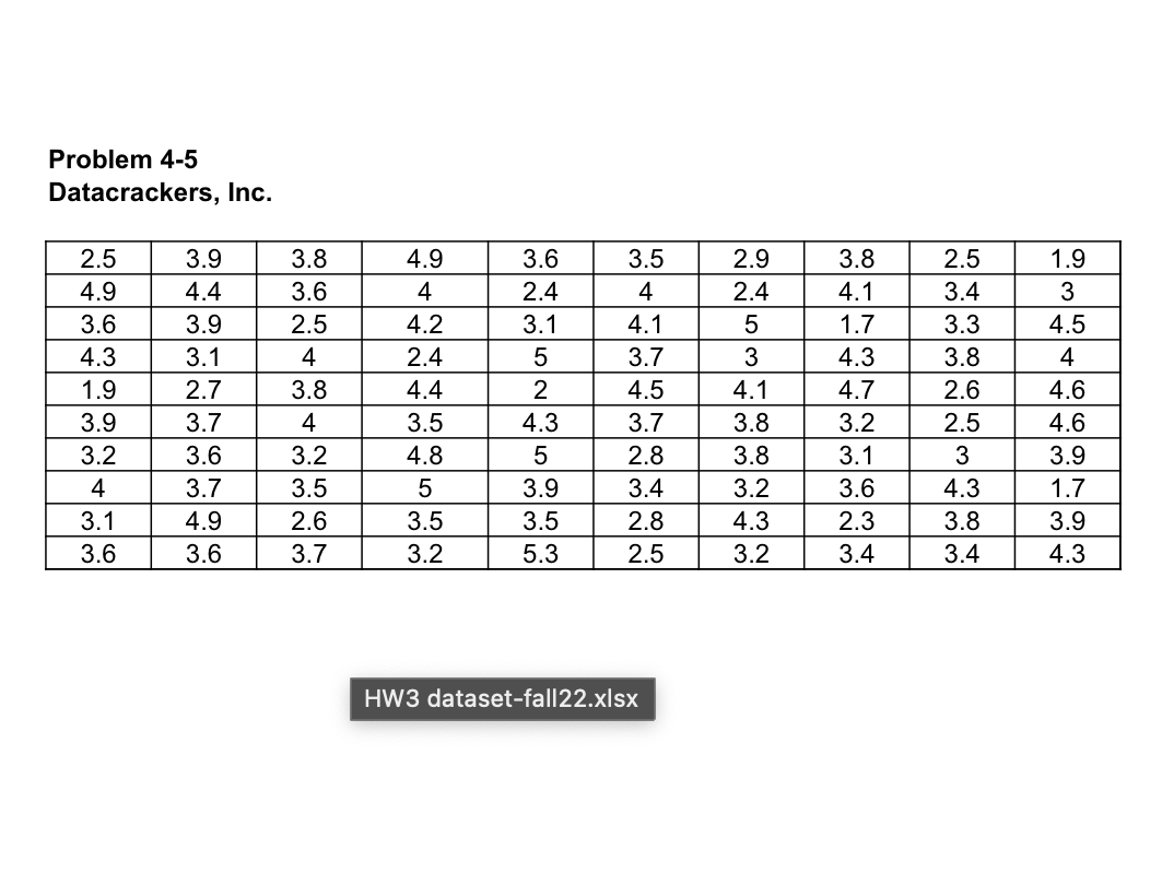 Question 2. (15 pts) Datacrackers, Inc.,
