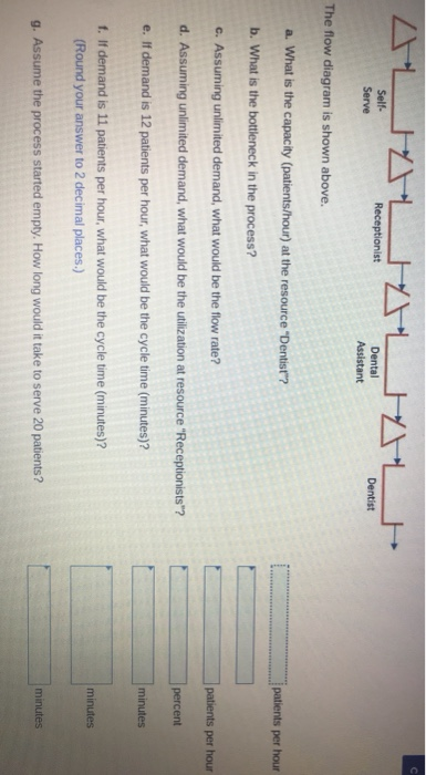 Che Glenn Dental Clinic provides general dental