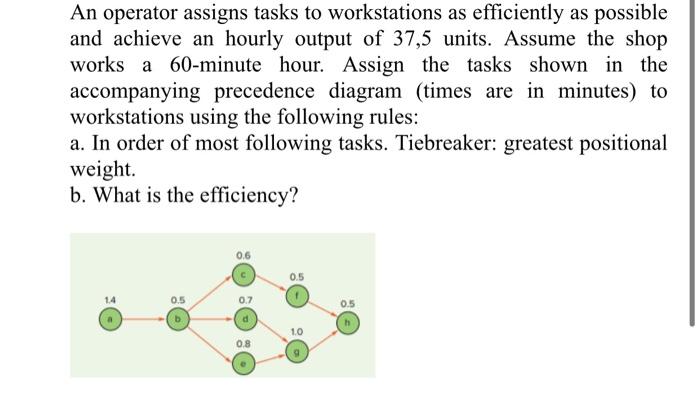 An operator assigns tasks to workstations as