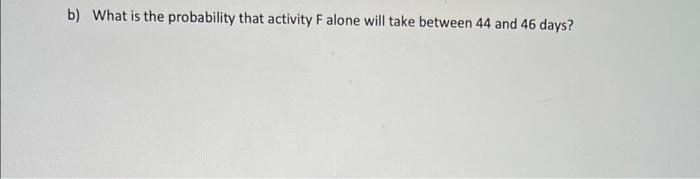 The following project has three independent paths